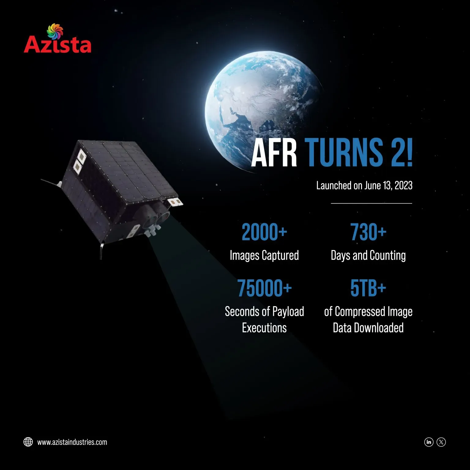 afr_turns_2